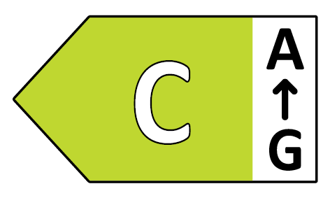 Energiklasse