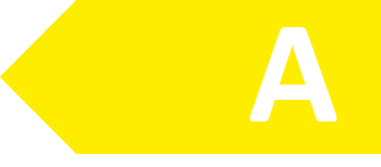 Energiklasse